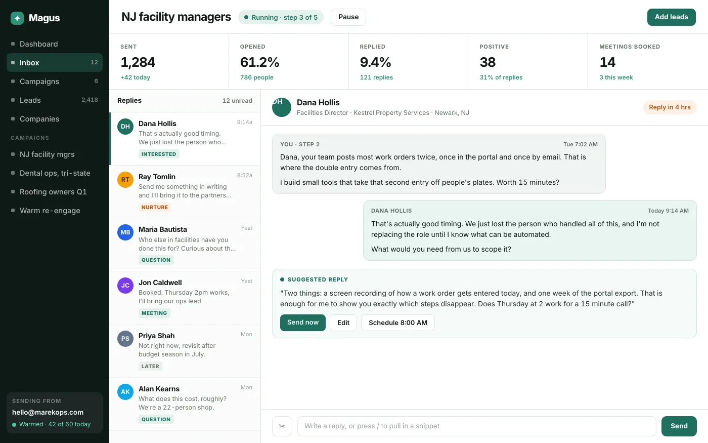 An outreach inbox showing a live campaign, reply rate statistics, an inbound reply from a facilities director and an AI suggested response waiting for a person to approve it.